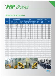 พัดลมไฟเบอร์กลาส (FRP Blower)